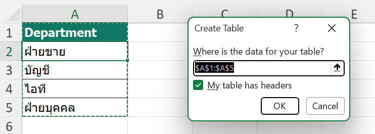 หน้าต่าง Create Table ตรวจสอบช่วงข้อมูลและเลือก My table has headers