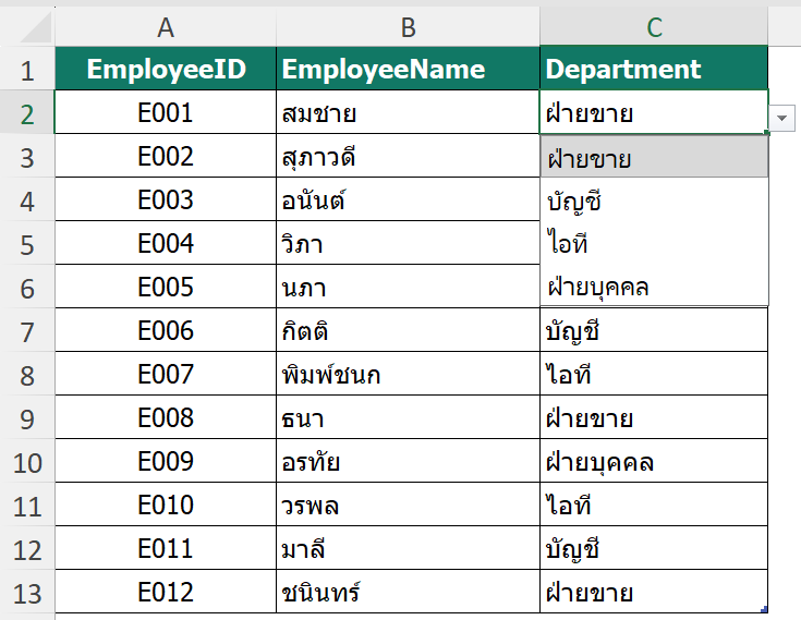 ผลลัพธ์ Dropdown List แสดงรายชื่อ Department จาก tblDept