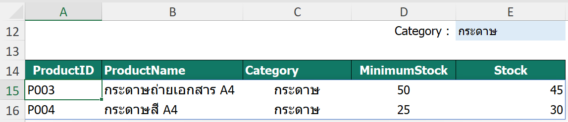 ผลลัพธ์การใช้ FILTER กรองสินค้า Category กระดาษ