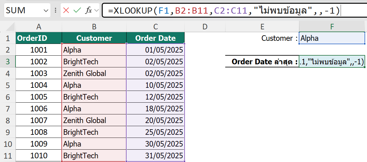 ตัวอย่าง XLOOKUP ค้นหา Order Date ล่าสุดของลูกค้า